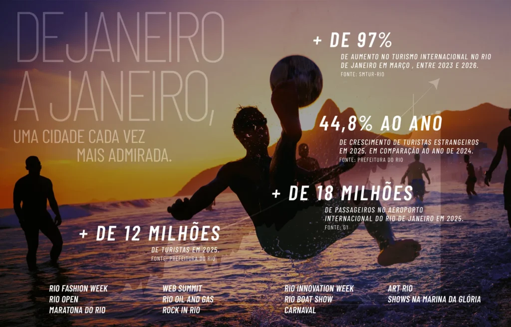 somos-lapa-panorama